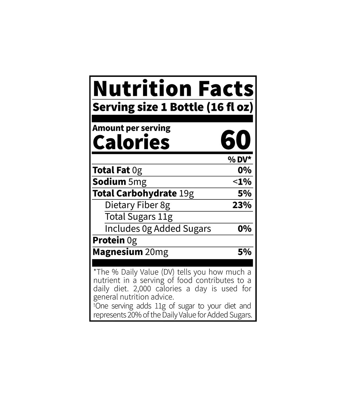 Tropical Green Prebiotics Nutrition label for a 16 fl oz bottle showing 60 calories per serving with 0g fat, 5mg sodium, 19g total carbohydrates, 8g dietary fiber, 11g total sugars (0g added), 0g protein, and 20mg magnesium.