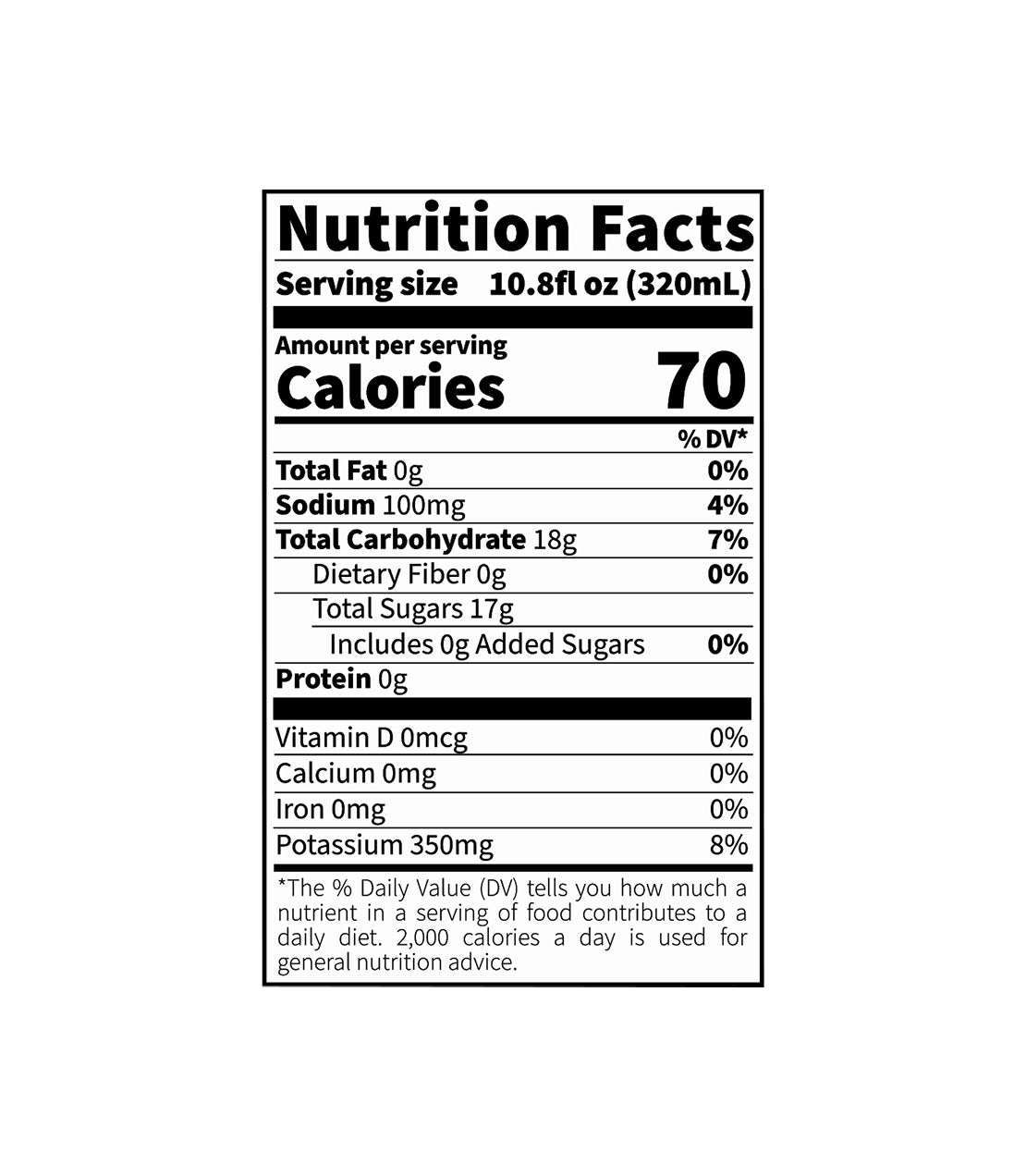 Harney & Sons Fine Teas- Premium Coconut Water with Cinnamon- 10.8fl oz can- Nutrition Facts- Serving Size 10.8fl oz- Amount per serving- Calories 70- Total Fat 0g- Sodium 100mg- Total Carbohydrate 18g- Dietary Fiber 0g- Total Sugars 17- Includes 0g Added Sugars- Protein 0g- Vitamin D 0mcg- Iron 0mg- Potassium 350mg