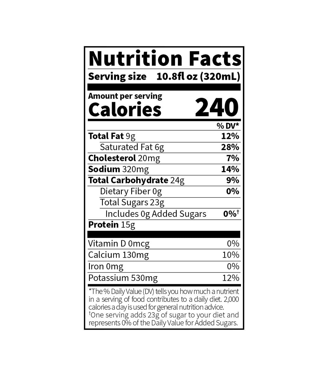 Harney & Sons Fine Teas- Coconut Water with 15g Protein- 10.8fl oz can-Nutrition Facts- Serving size 10.8fl oz- Amount per serving- Calories 240- Total Fat 9g- Saturated Fat 6g- Cholesterol 20mg- Sodium 320mg- total Carbohydrate 24g- Dietary Fiber 0g- Total Sugars 23g- Includes 0g Added Sugars- Protein 15g- Vitamin D 0mcg- Calcium 130mg- Iton 0mg- Potassium 530mg