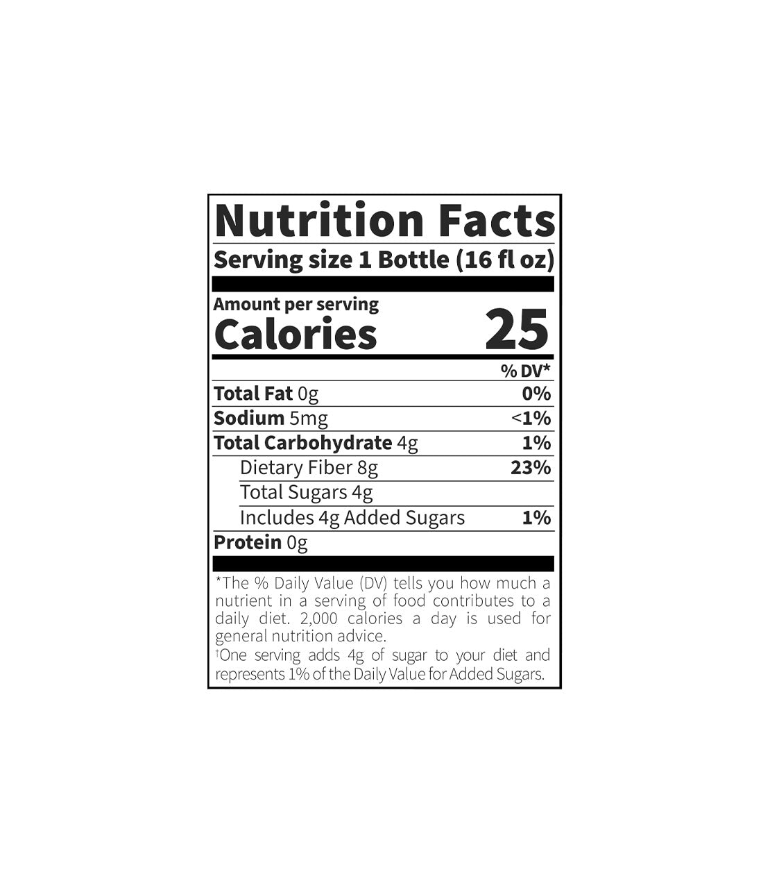 A nutrition label for a 16 fl oz bottle showing 25 calories per serving with 4g of total sugars and 8g of dietary fiber- Total Fat 0g- Sodium 5mg- Total Carbohydrate 4g- Includes 4g Added Sugars- Protein 0g