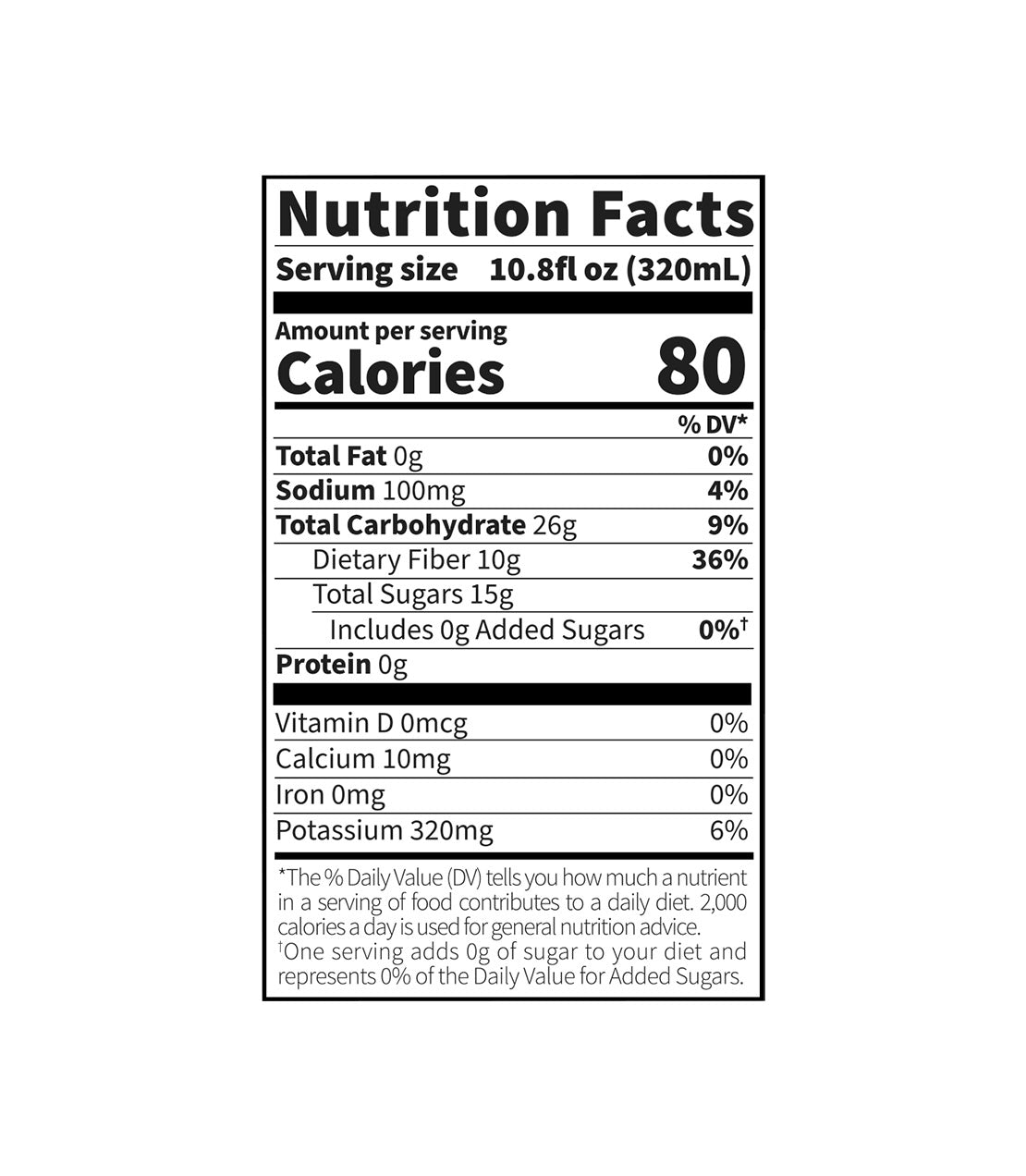 Harney & Sons Fine Teas- Coconut Water with Prebiotics- 10.8 fl oz can- Nutrition Facts- Serving Size 10.8fl oz- Amount per serving- Calories 80- Total Fat 0g- Sodium 100mg- Total Carbohydrate 26g- Dietary Fiber 10g- Total Sugars 15g- Includes 0g Added Sugars- Protein 0g- Vitamin D 0mcg- Calcium 10mg- Iron 0mg- Potassium 320mg